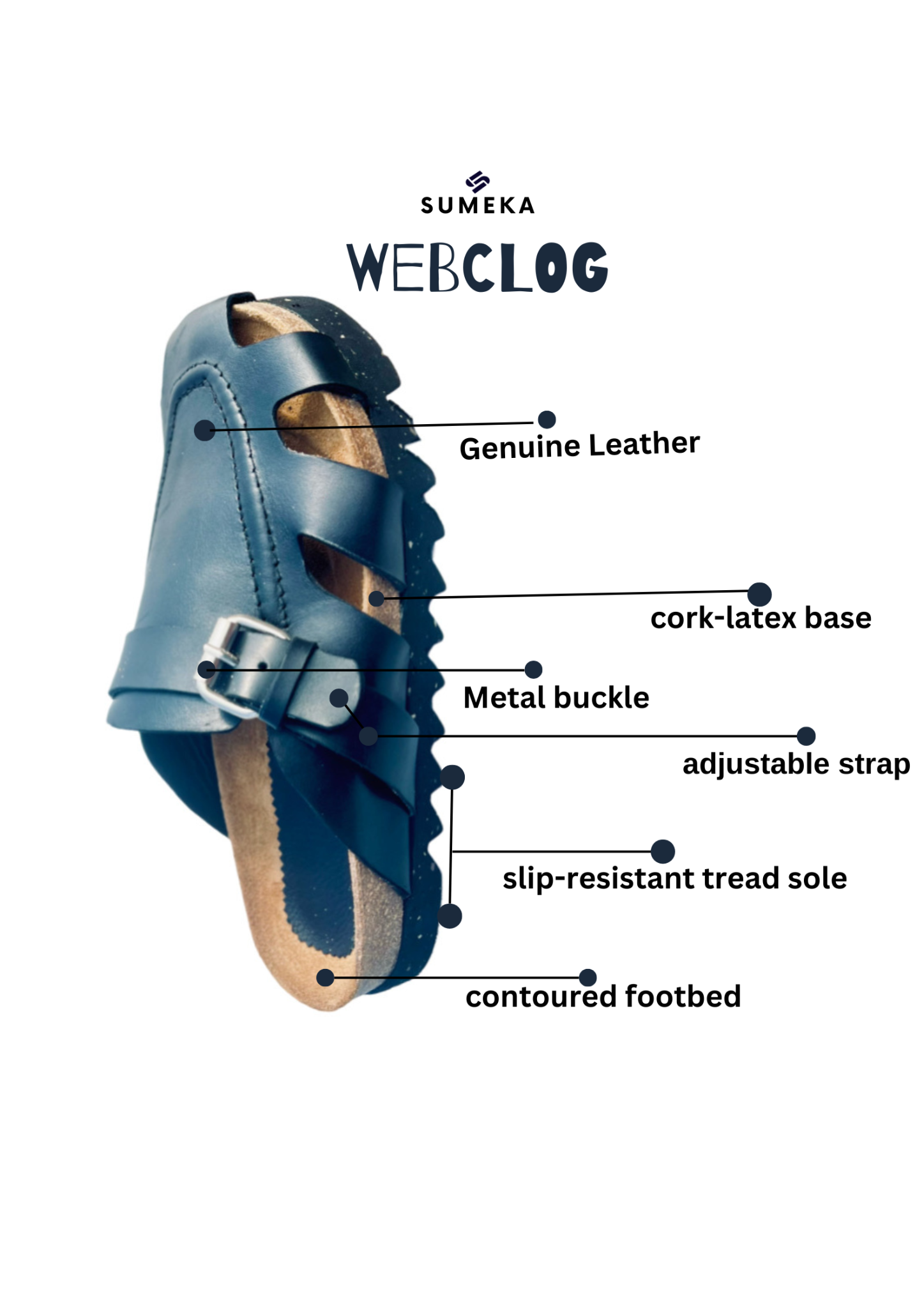 Sumeka Webclog annotated product image showing leather, cork-latex base, metal buckle, adjustable strap, tread sole and footbed